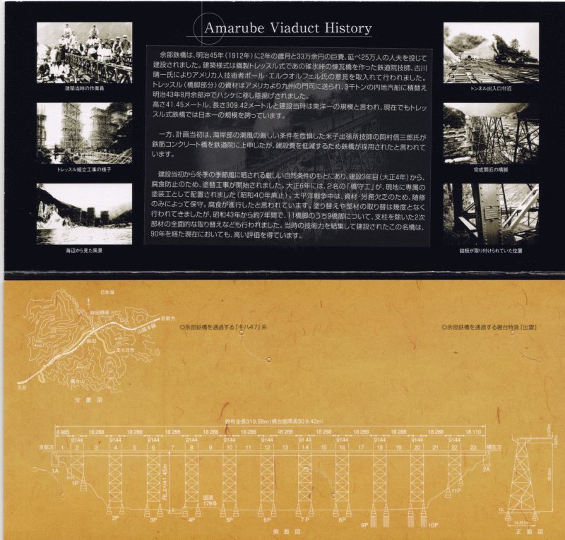History of Amarube Viaduct
